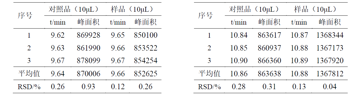 防己