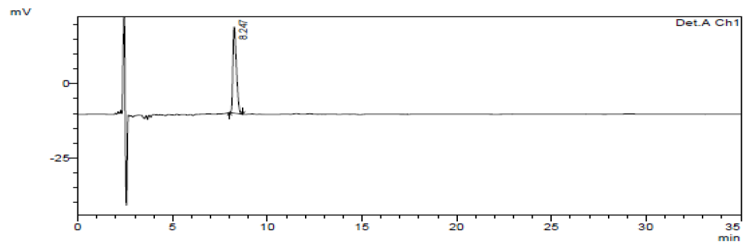 Shim-Pack GIS C18
