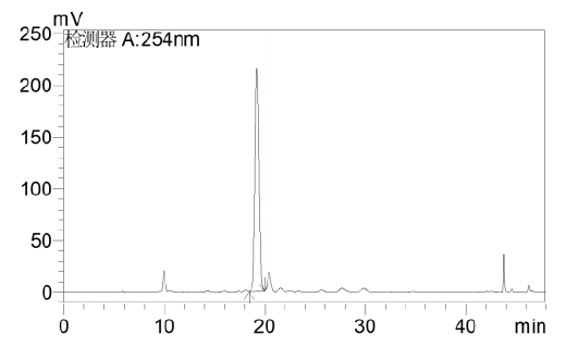 Shim-Pack GIS C18