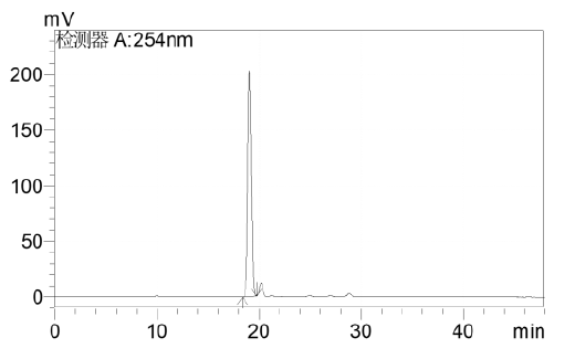 Shim-Pack GIS C18