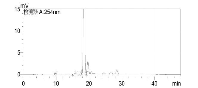 Shim-Pack GIS C18