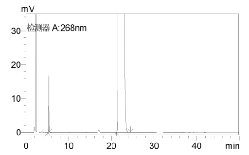 Shim-Pack GIS C18