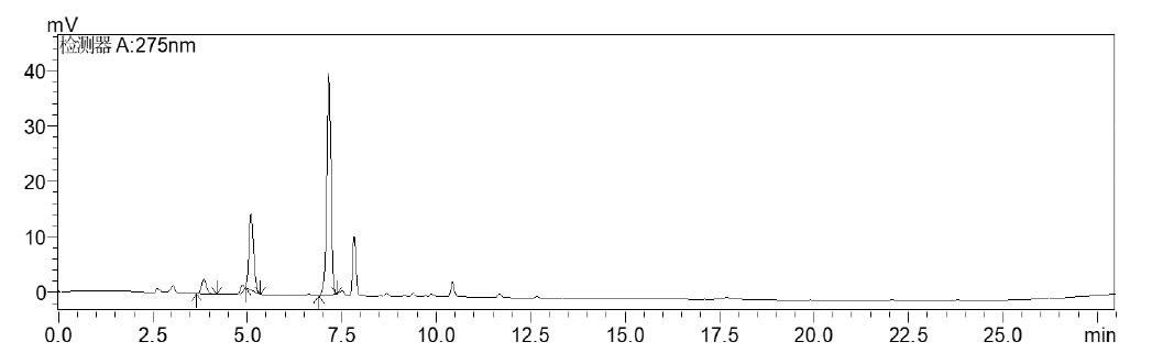  Inertsil C8-3 