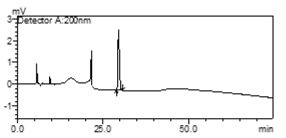  Shim-pack GISS C18  