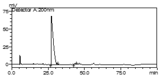  Shim-pack GISS C18  