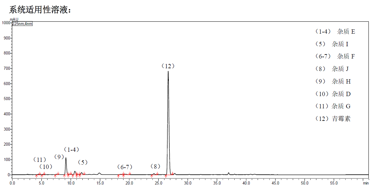  Shim-pack GISS C18  