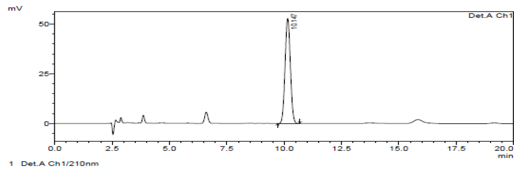  Shim-pack GISS C18  