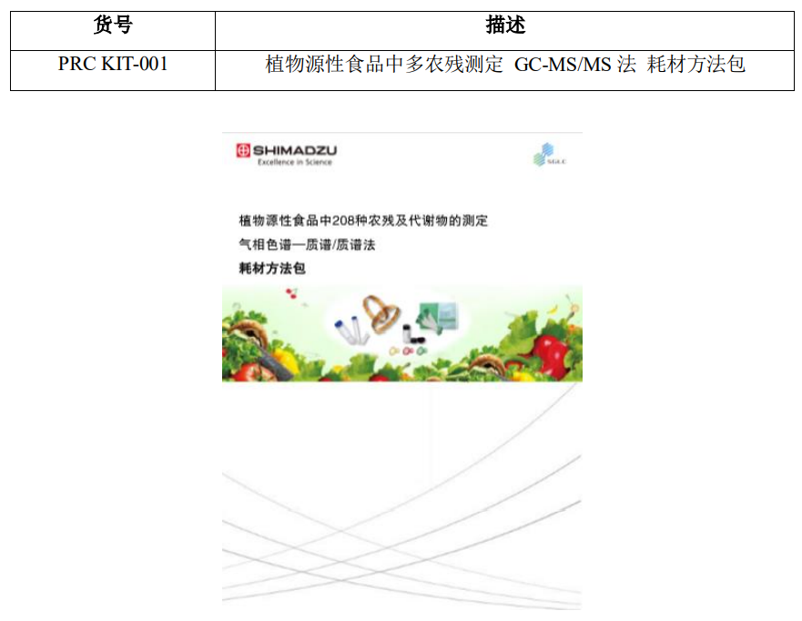 植物源性食品中208种农药及其代谢物残留量的测定