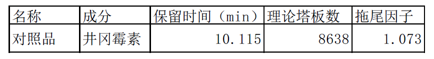  Shim-pack GISS C18  