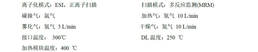 QuEChERS方法检测鸡肉中的金刚烷胺
