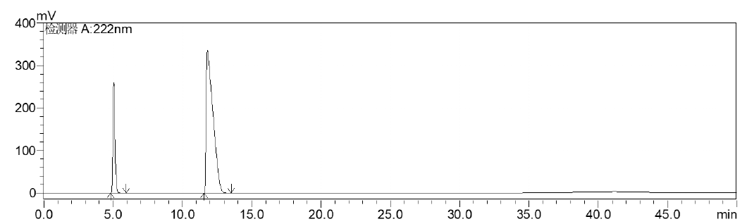 Shim-Pack GIS C18