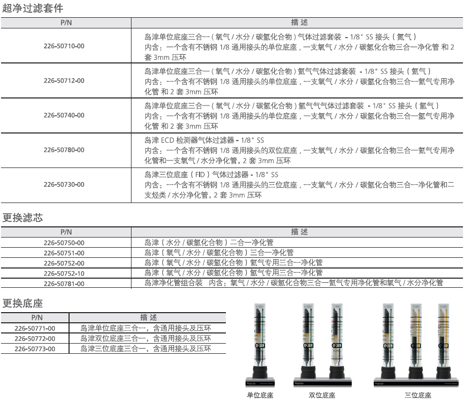 岛津超净气体过滤器-6.png