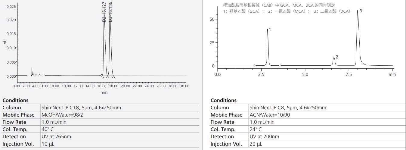 ShimNex UP 系列-3