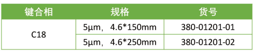 HPLC-启动包-1