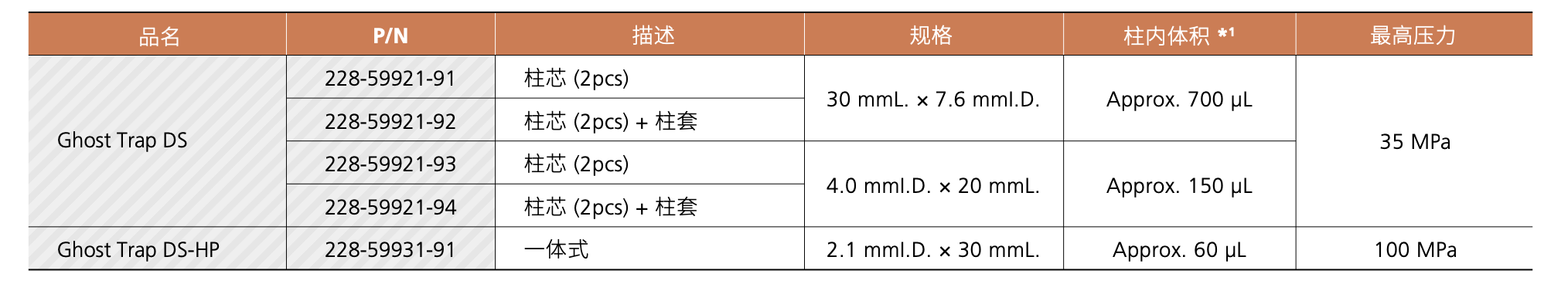 流动相安全系统-1.jpg