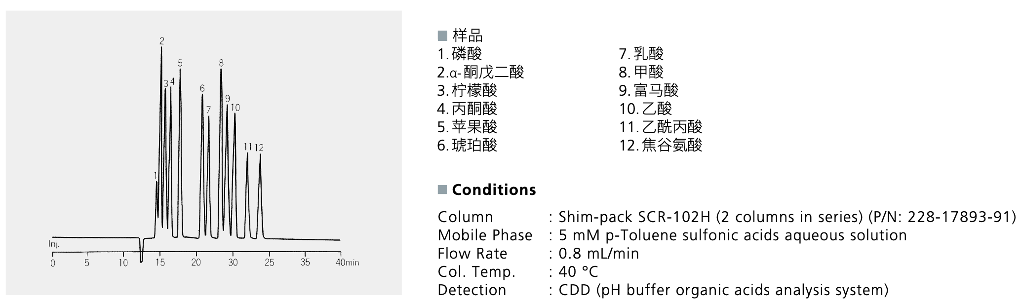 流动相安全系统-1.jpg