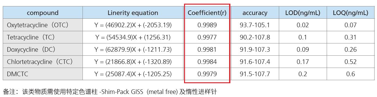 SHIMSEN低吸附PP样品瓶／板.jpg