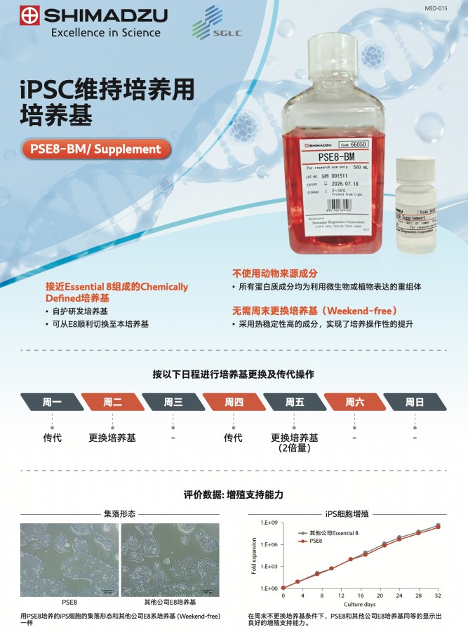 MED-015  iPSC维持培养用培养基